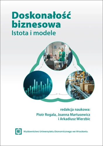 Okładka biała z tytułem o doskonałości biznesowej. Grafika: trzy okrągłe zdjęcia połączone w trójkąt – biuro, linia produkcyjna, analiza danych. Logo UE Wrocław na dole.