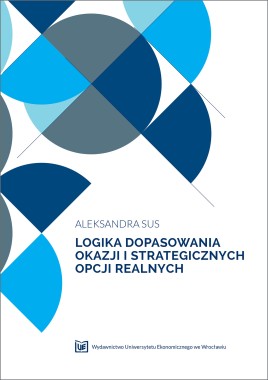 Logika dopasowania okazji i strategicznych opcji realnych